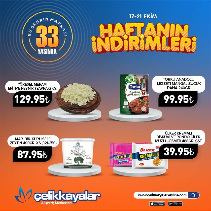 Konya’nın zincir marketinde merakla beklenen liste açıklandı 17